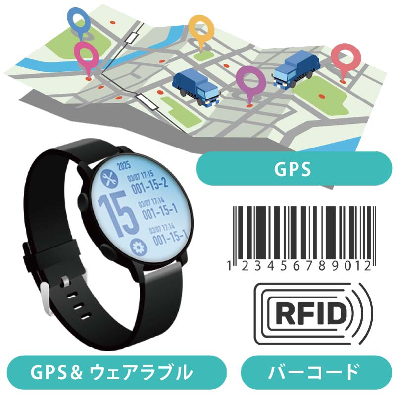 家庭ごみ収集システム