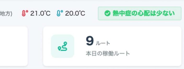 健康管理